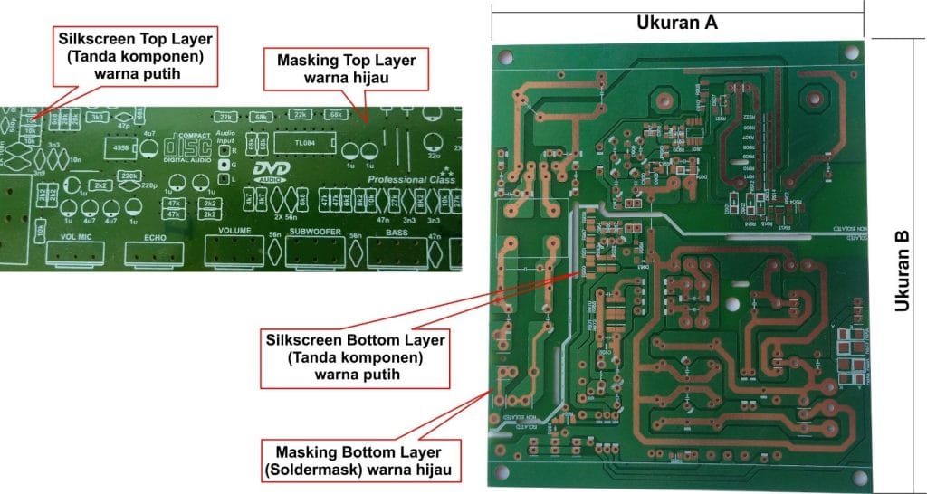 Kalkulator pcb martha electronics
